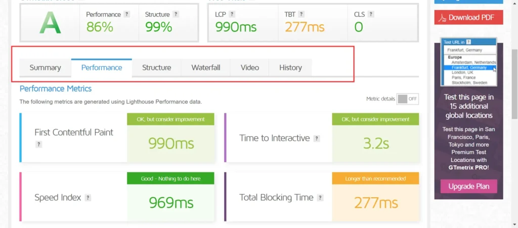 GTmetrix website performance report and suggestion